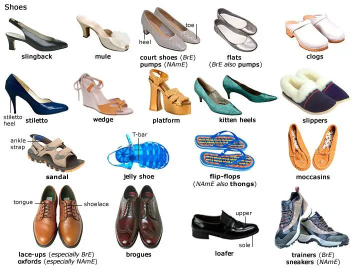 Common English Vocabulary For Clothes