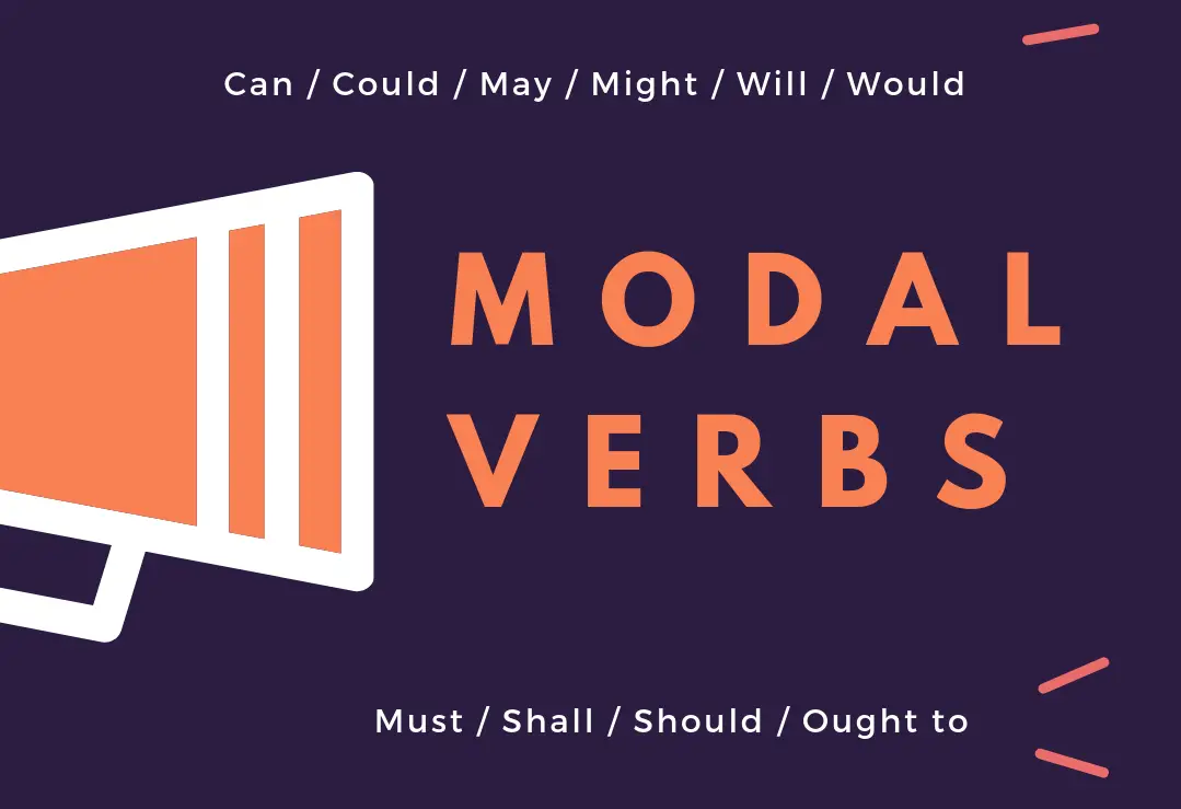 How to use English Modal Verbs | Possibility & Probability
