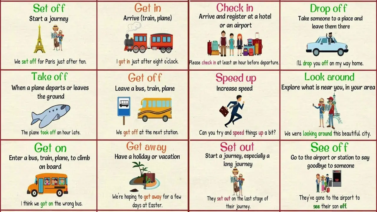 How To Learn And Use More Phrasal Verbs in English?