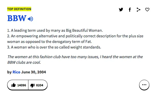 BBW Meaning - What Does BBW Mean?