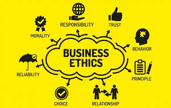 Intermediate Listening Lesson 77 - Business Ethics