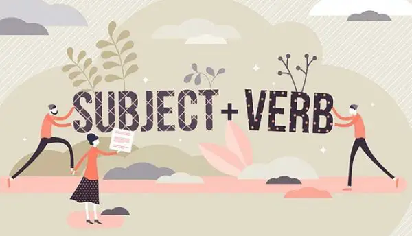 Basic English Sentence Structure - Writing English Sentences for Beginners